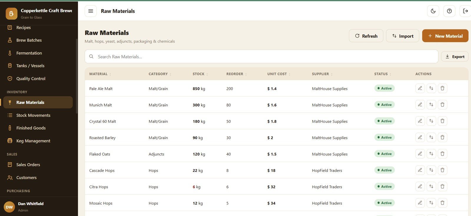 Brewery Management System Web App - Raw Materials