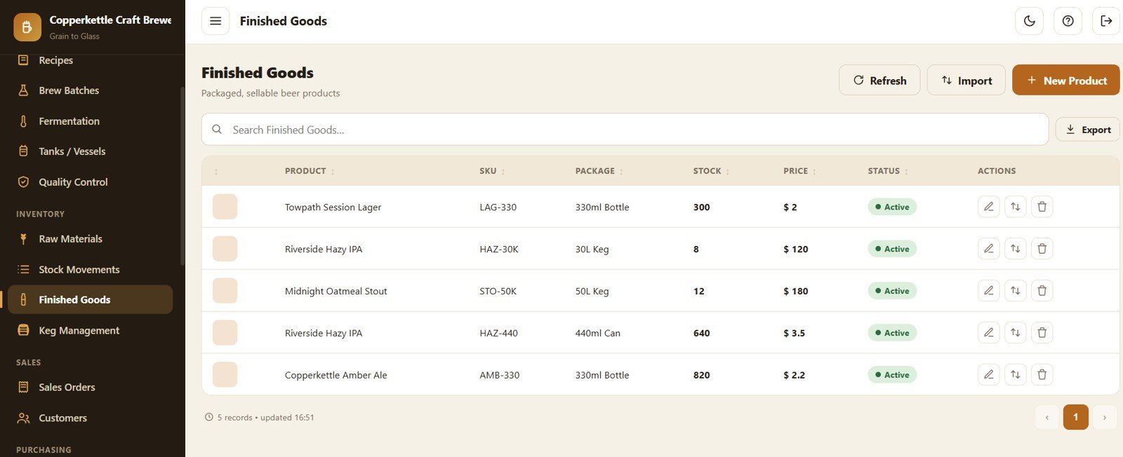 Brewery Management System Web App - Finished Goods