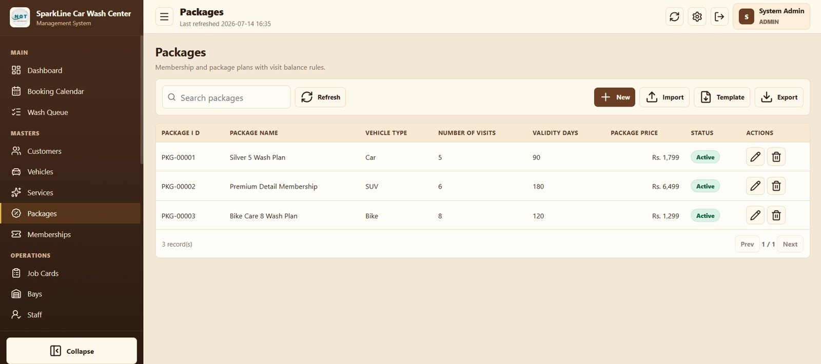 Car wash package plans with visits, validity and price