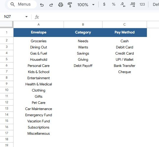 Setup Lists sheet in Cash Envelope Budget Tracker in Google Sheets with envelope category and payment method options