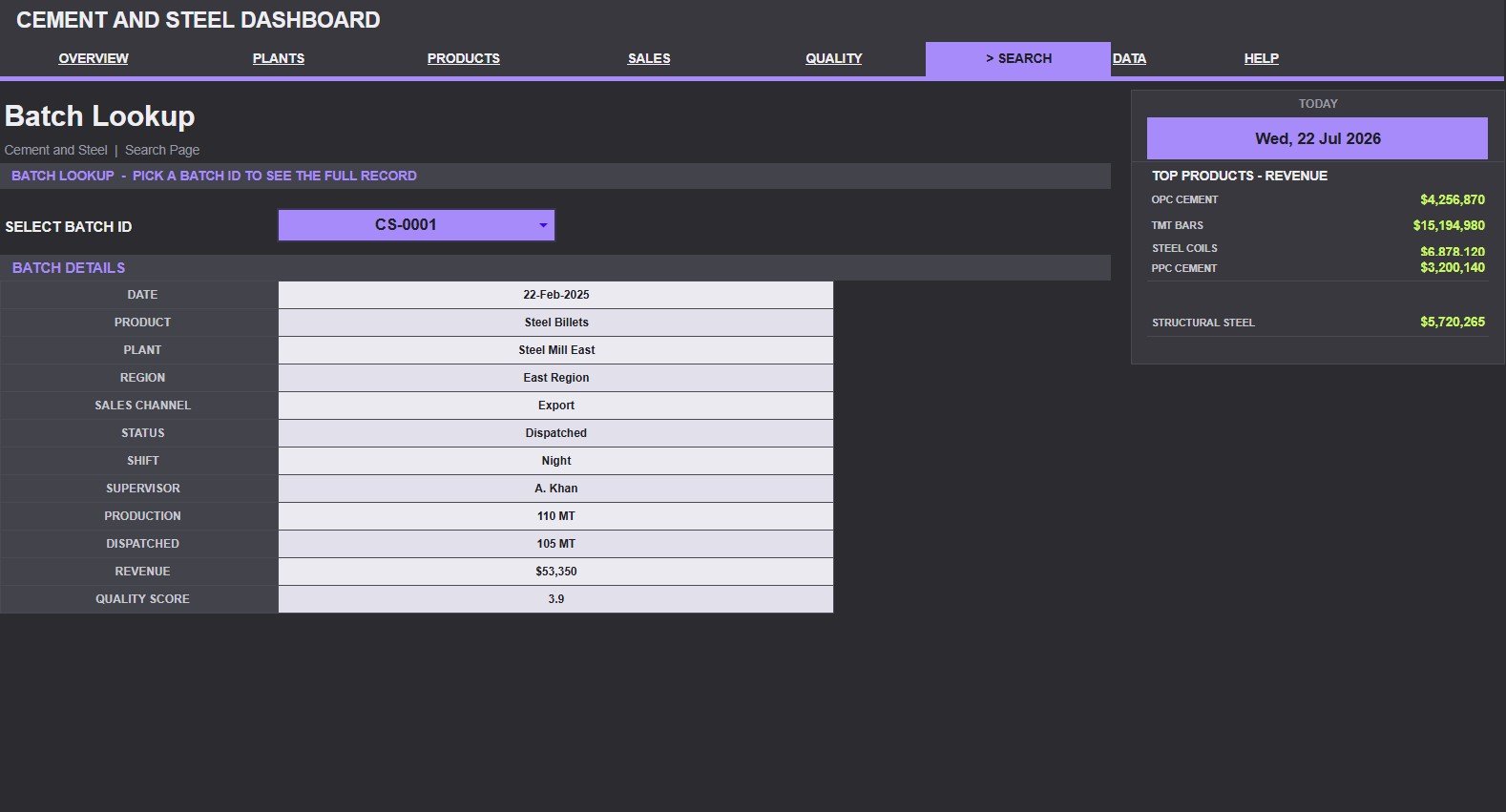 Search Sheet tab in Cement and Steel Dashboard in Google Sheets