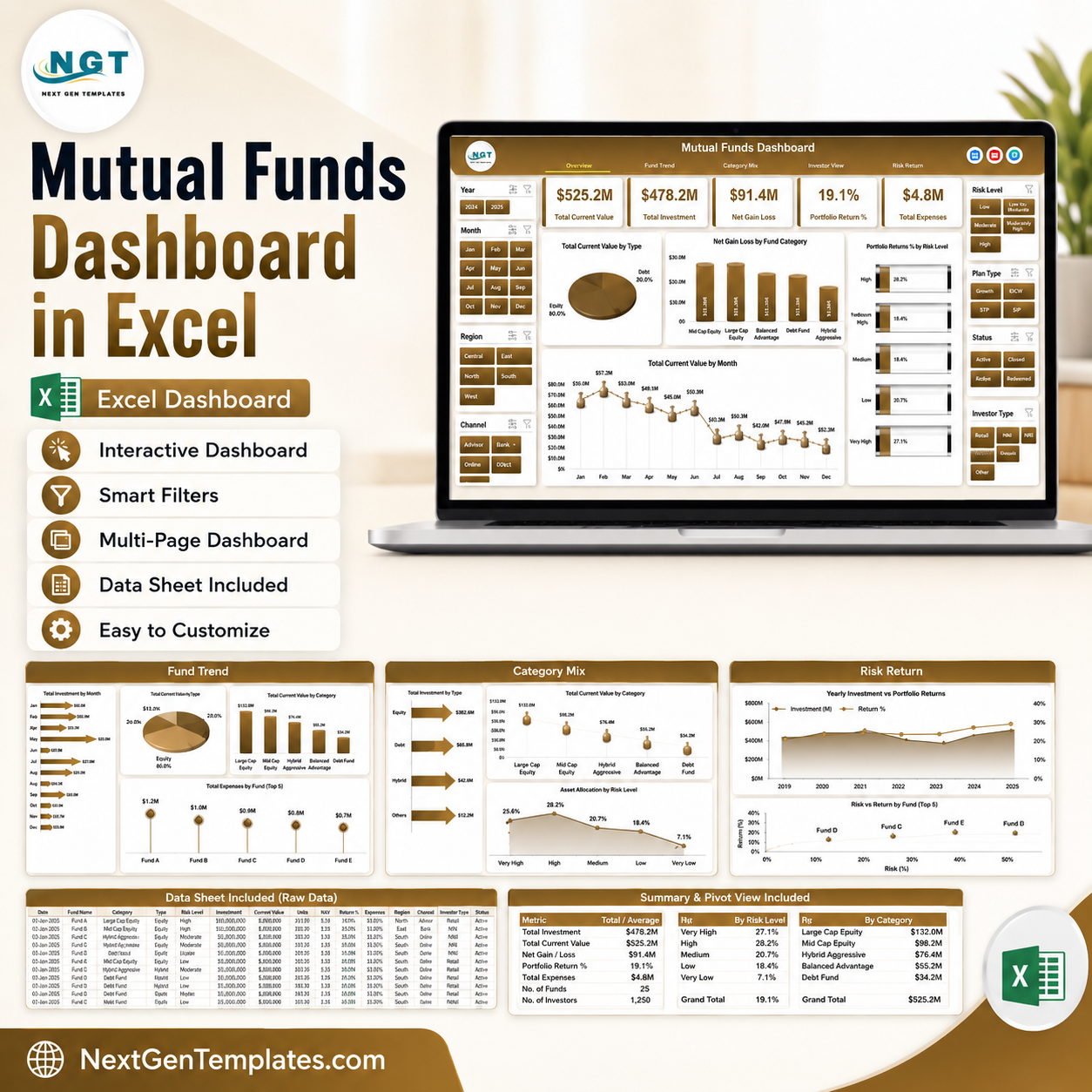 Mutual Funds Dashboard in Excel