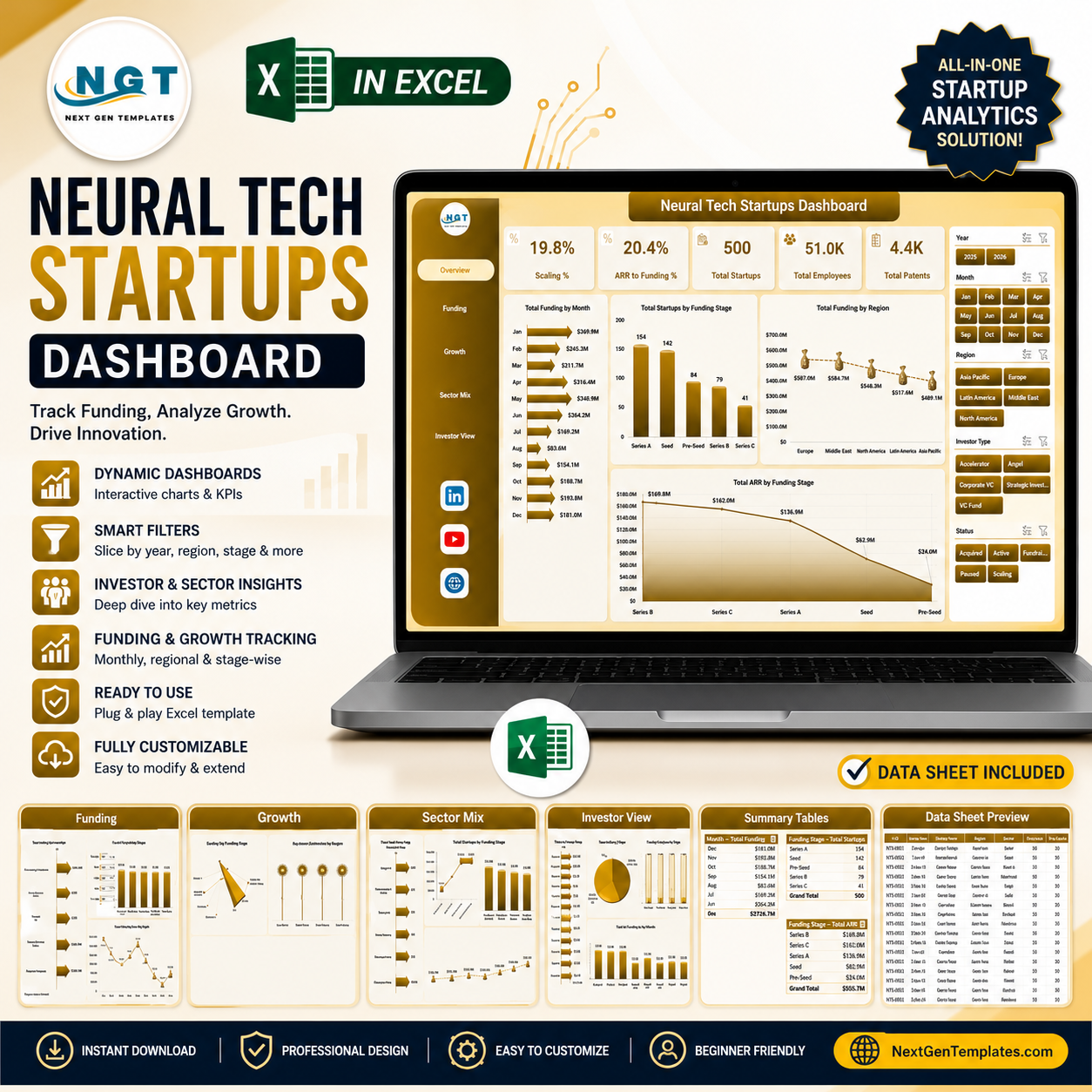 Neural Tech Startups Dashboard in Excel
