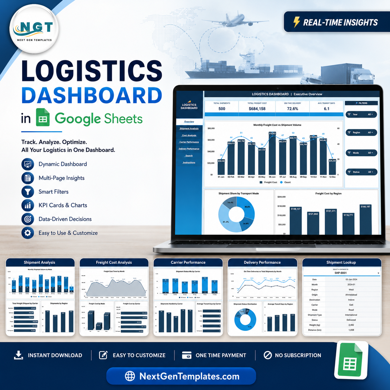 Logistics Dashboard in Google Sheets