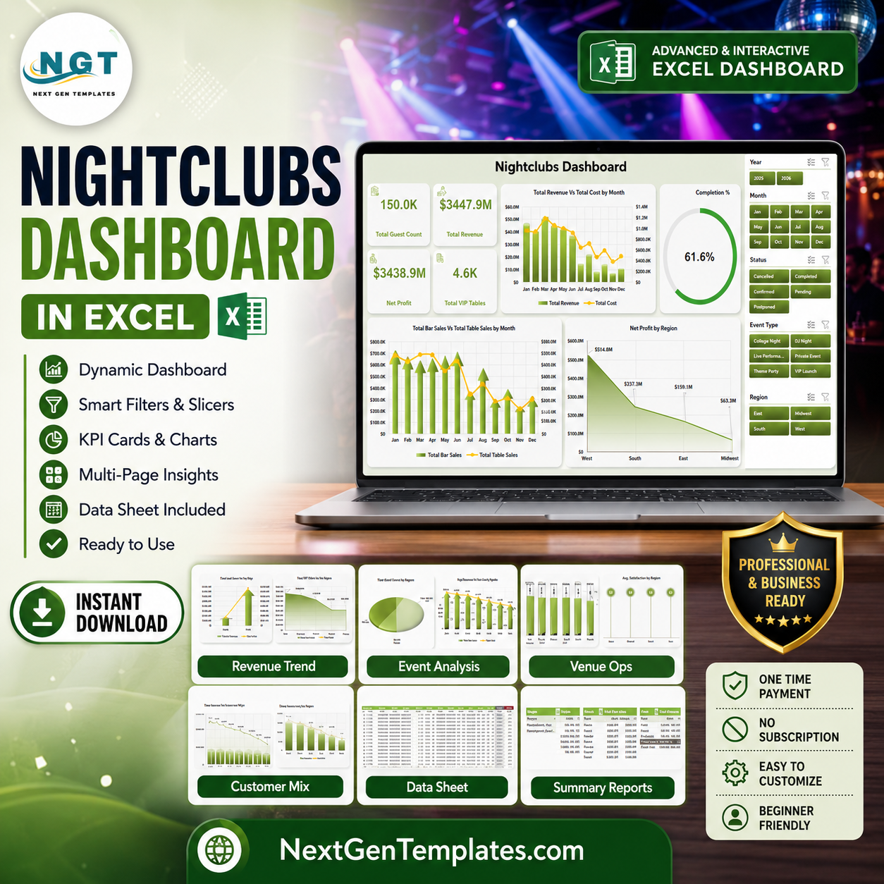 Nightclubs Dashboard in Excel