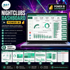 Nightclubs Dashboard in Power BI