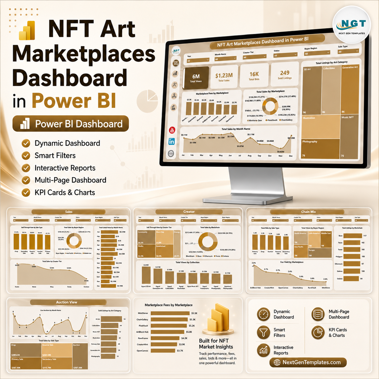 NFT Art Marketplaces Dashboard in Power BI