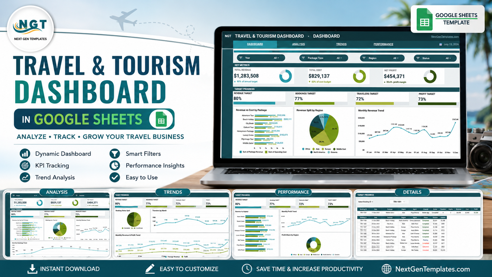 Travel and Tourism Dashboard in Google Sheets