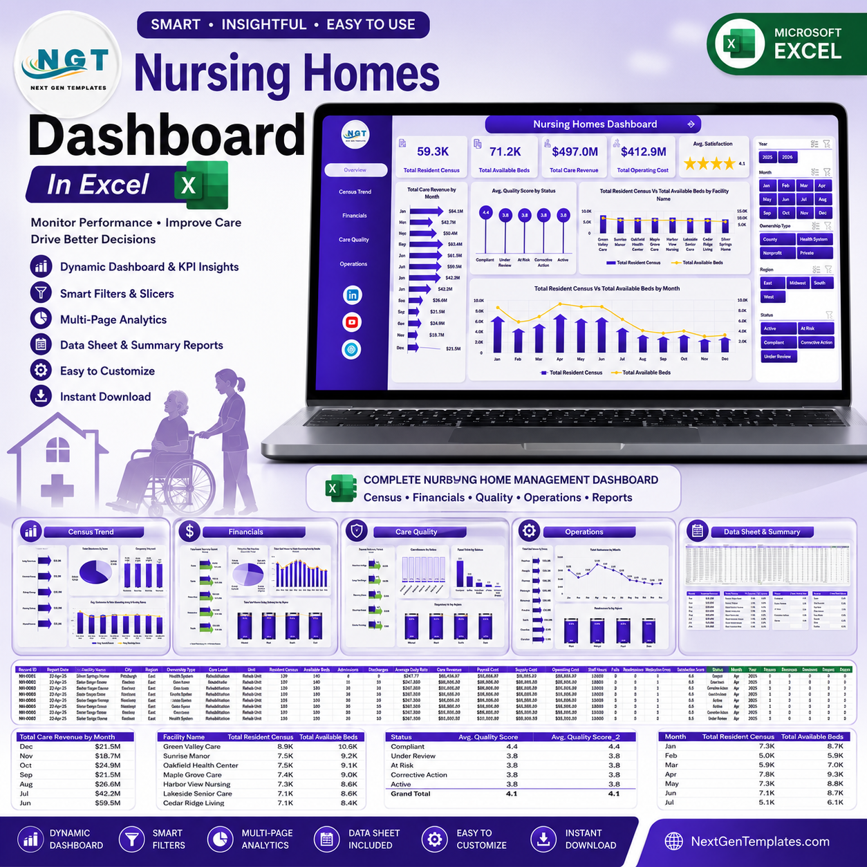 Nursing Homes Dashboard in Excel