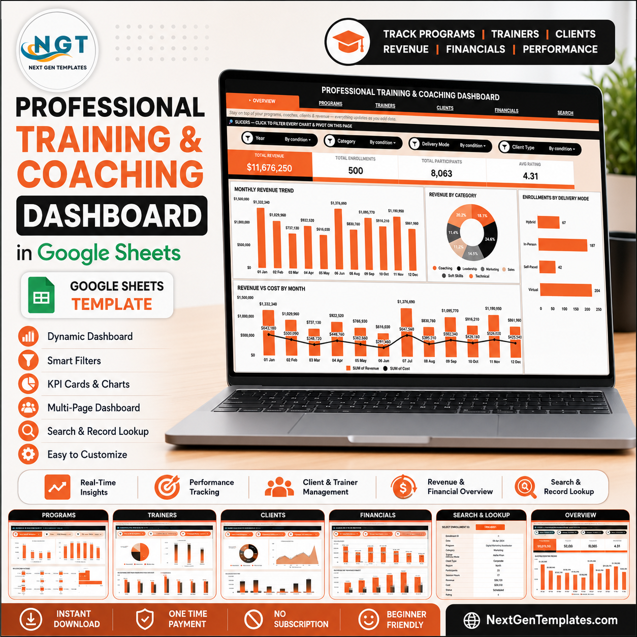 Professional Training and Coaching Dashboard in Google Sheets