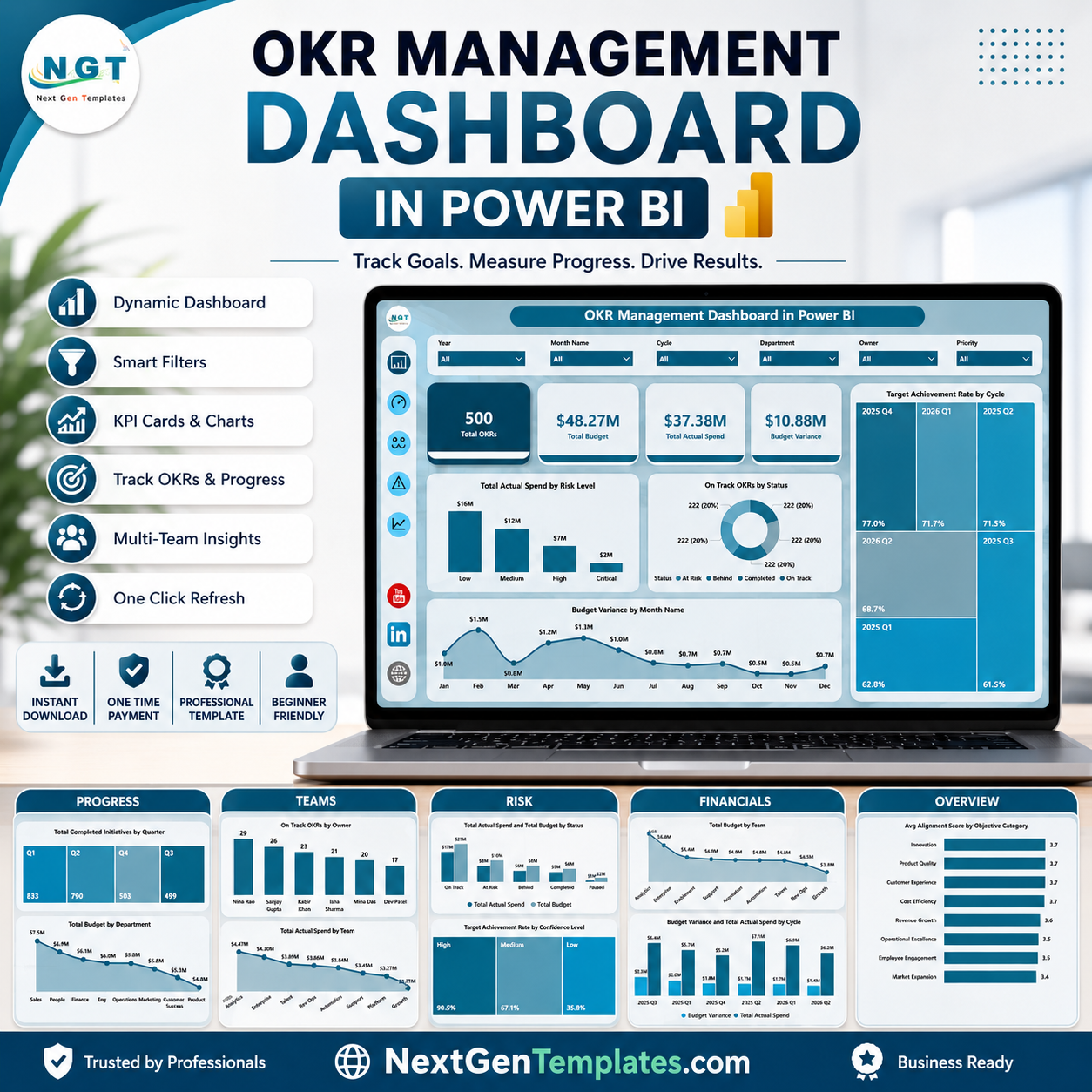 OKR Management Dashboard in Power BI
