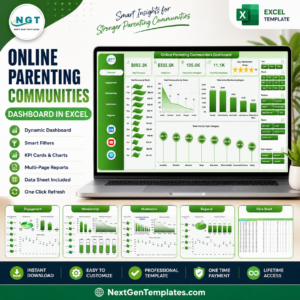 Online Parenting Communities Dashboard in Excel