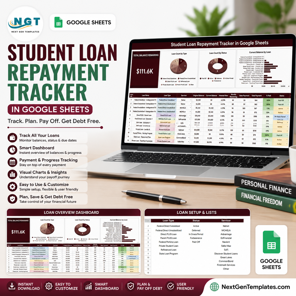 Student Loan Repayment Tracker in Google Sheets