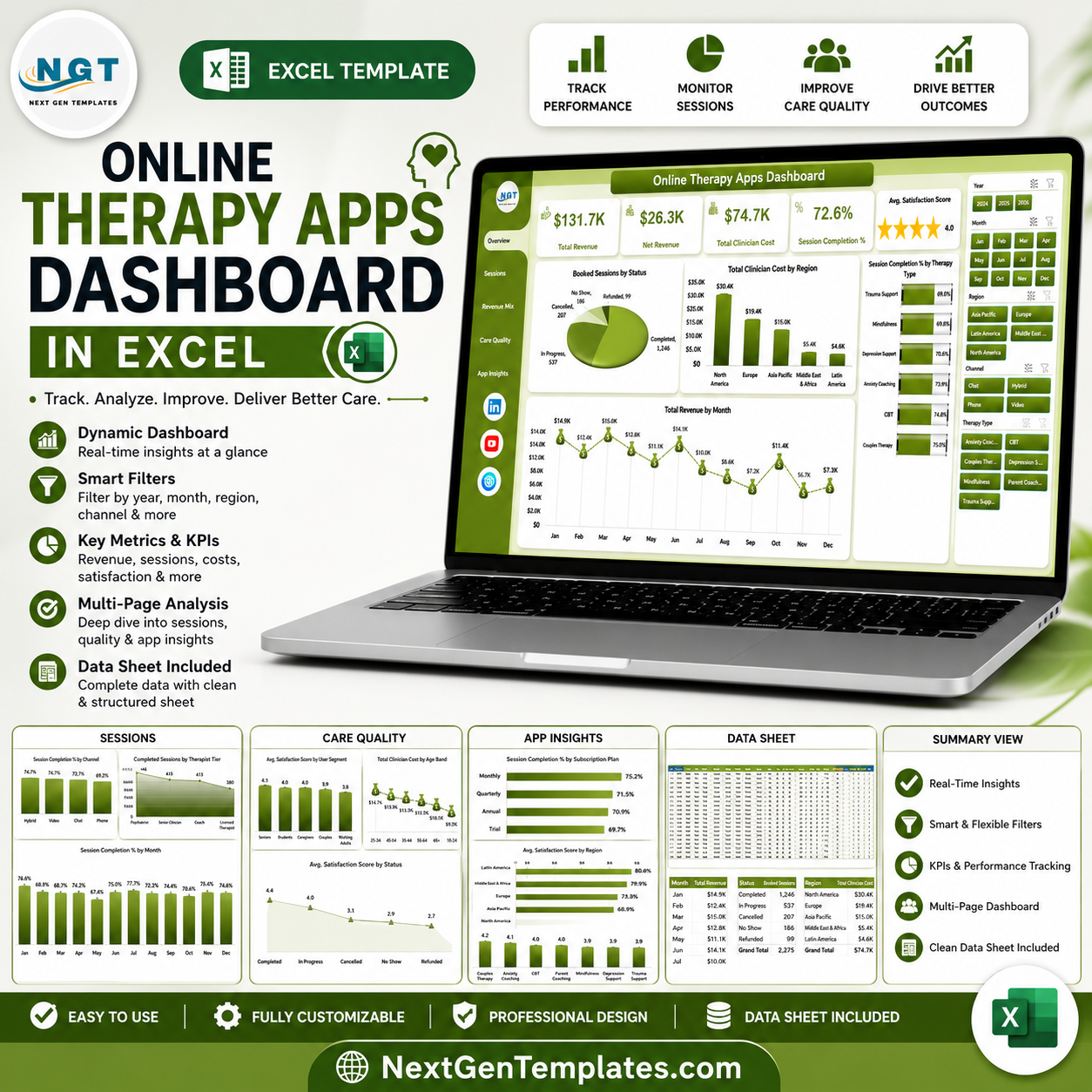 Online Therapy Apps Dashboard in Excel