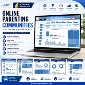 Online Parenting Communities Dashboard in Power BI