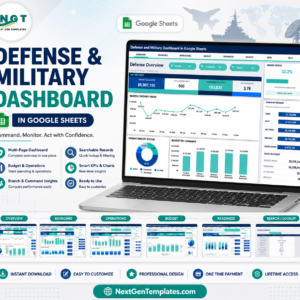 Defense and Military Dashboard in Google Sheets