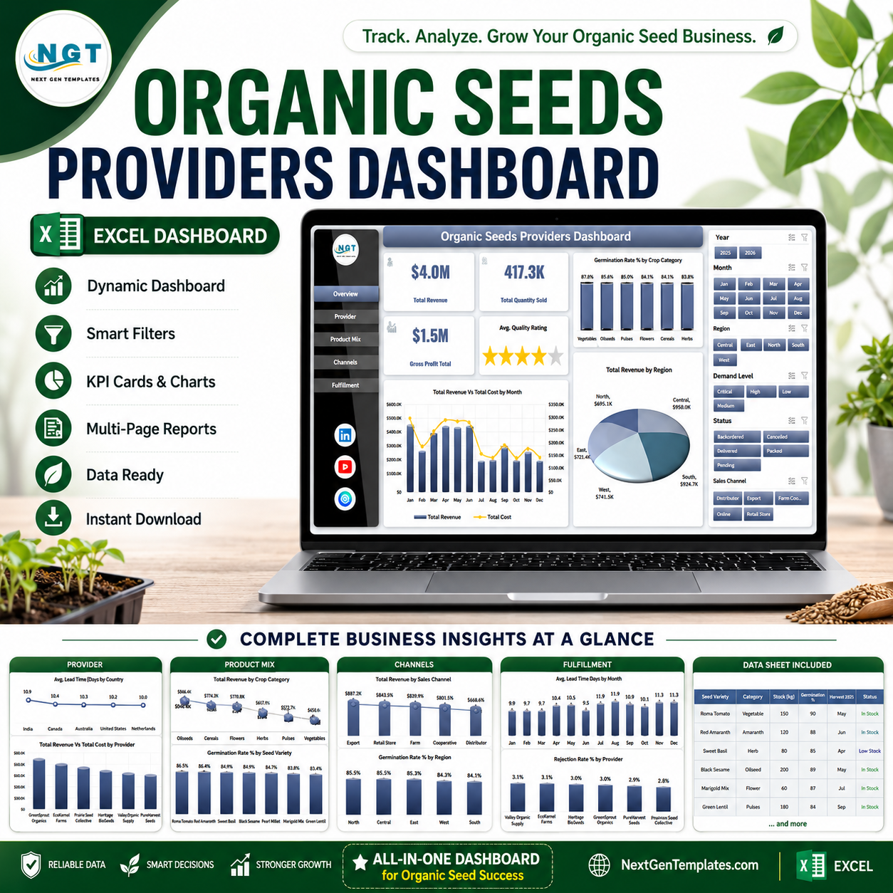 Organic Seeds Providers Dashboard in Excel
