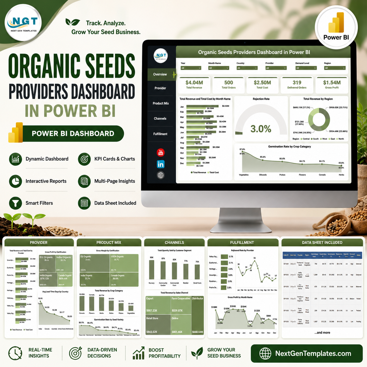 Organic Seeds Providers Dashboard in Power BI