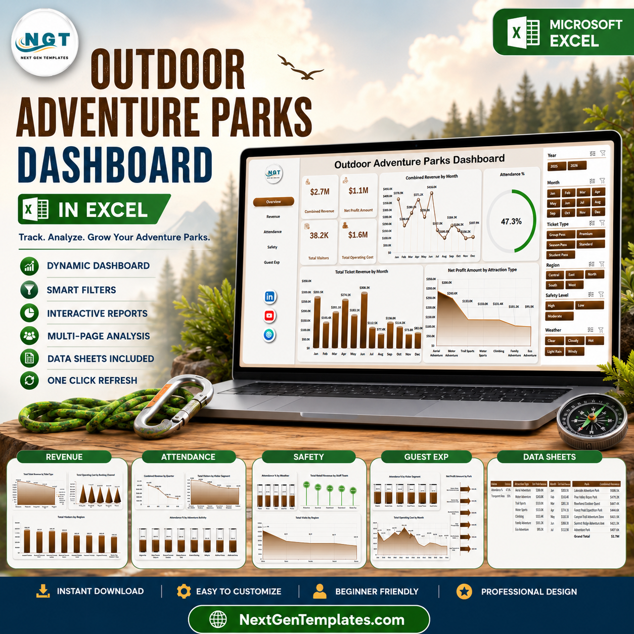 Outdoor Adventure Parks Dashboard in Excel