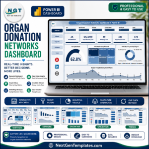 Organ Donation Networks Dashboard in Power BI