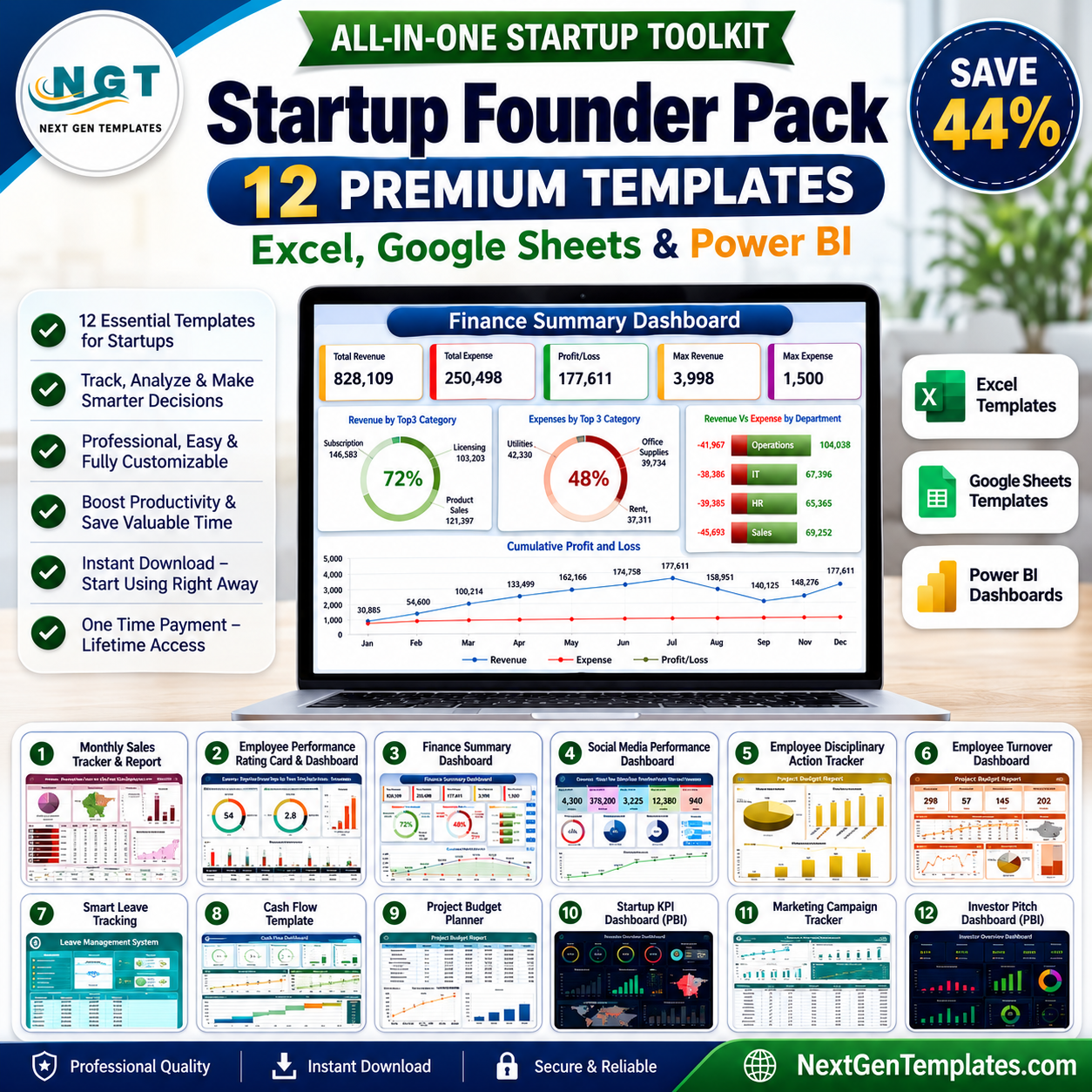 Startup Founder Pack – 12 Premium Templates (Excel + Google Sheets + Power BI)
