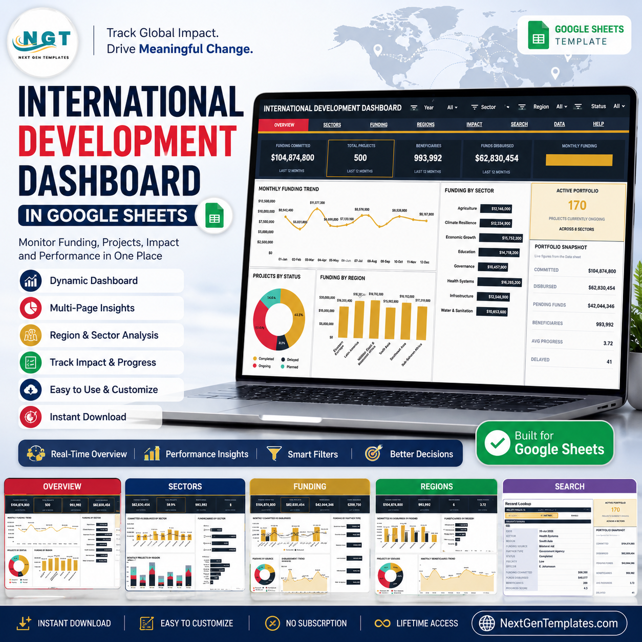 International Development Dashboard in Google Sheets