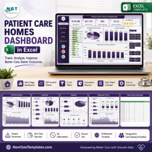 Patient Care Homes Dashboard in Excel