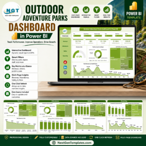 Outdoor Adventure Parks Dashboard in Power BI