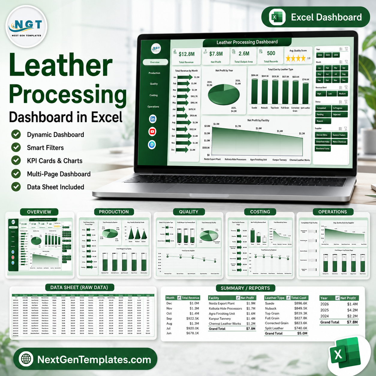 Leather Processing Dashboard in Excel