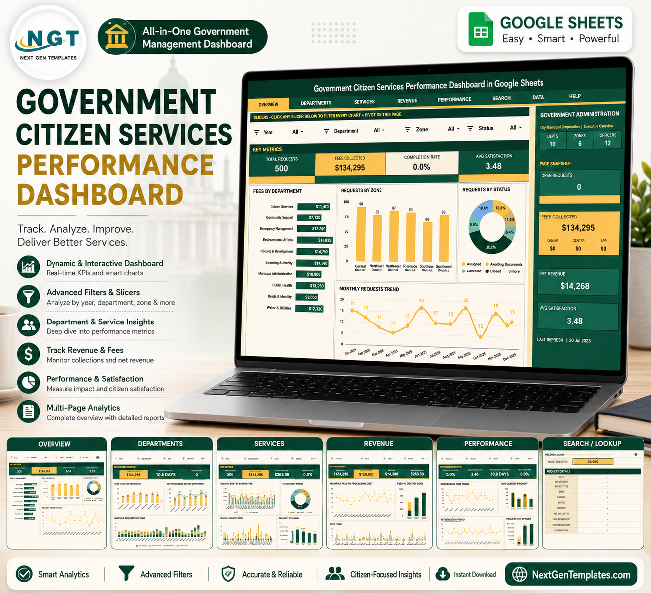 Government Citizen Services Performance Dashboard in Google Sheets