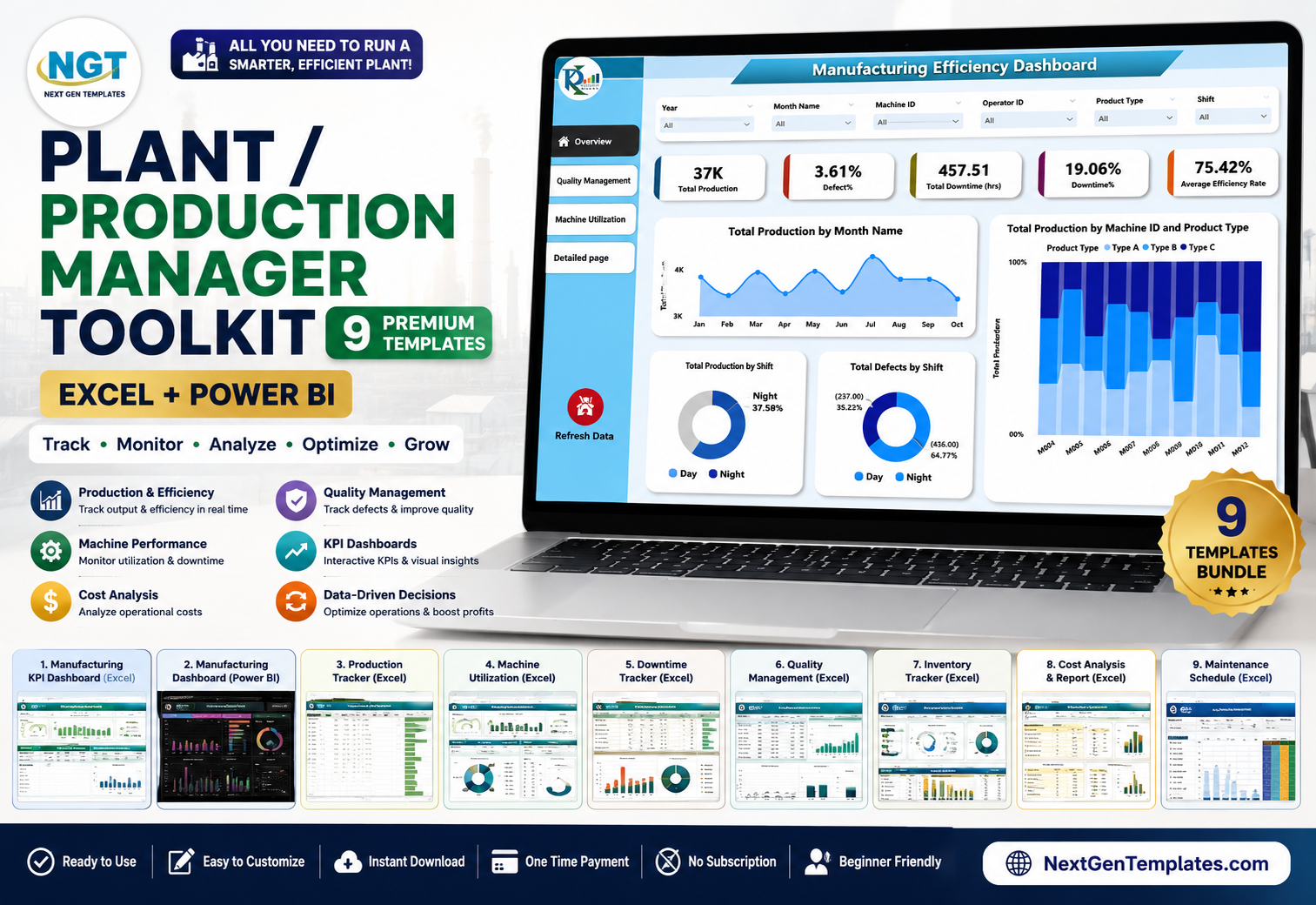 Plant Production Manager Toolkit – 9 Premium Templates (Excel + Power BI)