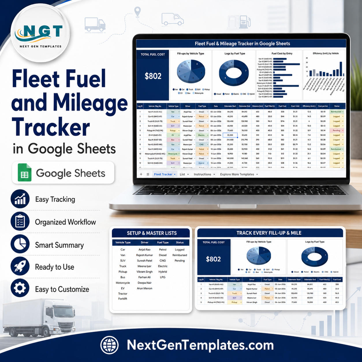 Fleet Fuel and Mileage Tracker in Google Sheets