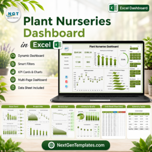 Plant Nurseries Dashboard in Excel