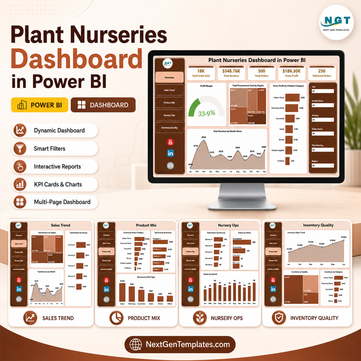 Plant Nurseries Dashboard in Power BI