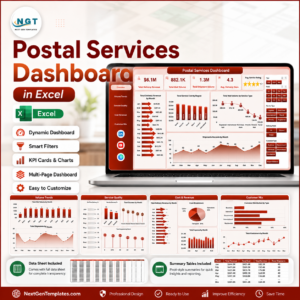 Postal Services Dashboard in Excel