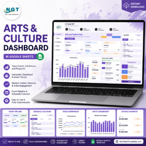 Arts and Culture Dashboard in Google Sheets