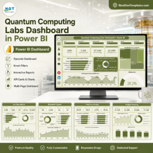 Quantum Computing Labs Dashboard in Power BI