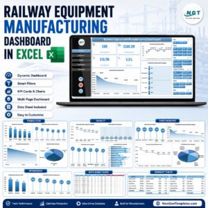 Railway Equipment Manufacturing Dashboard in Excel