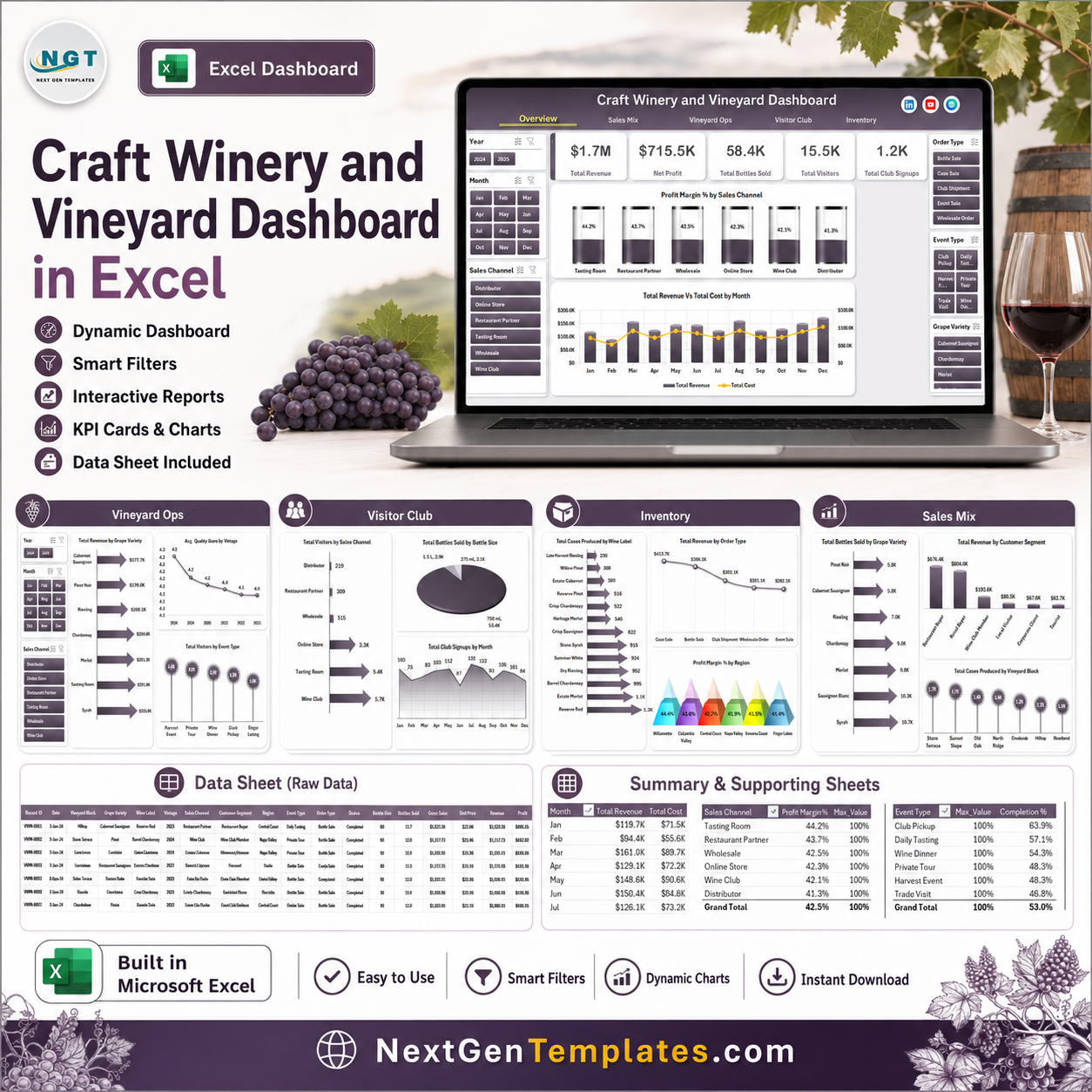 Craft Winery and Vineyard Dashboard in Excel