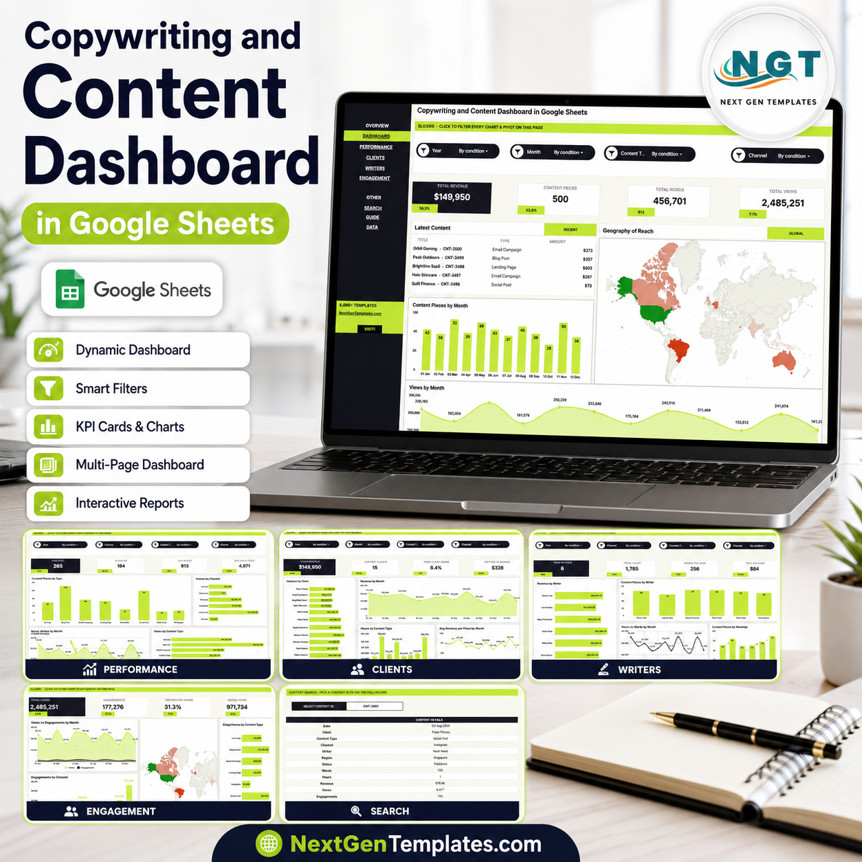 Copywriting and Content Dashboard in Google Sheets