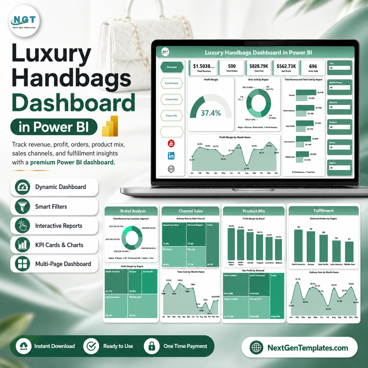 Luxury Handbags Dashboard in Power BI