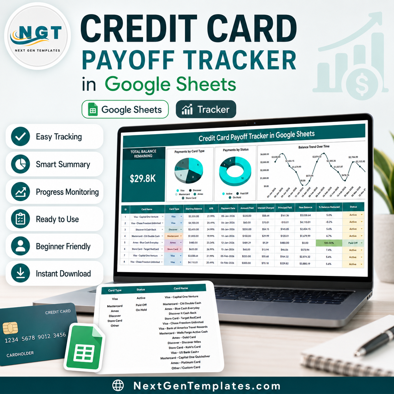 Credit Card Payoff Tracker in Google Sheets