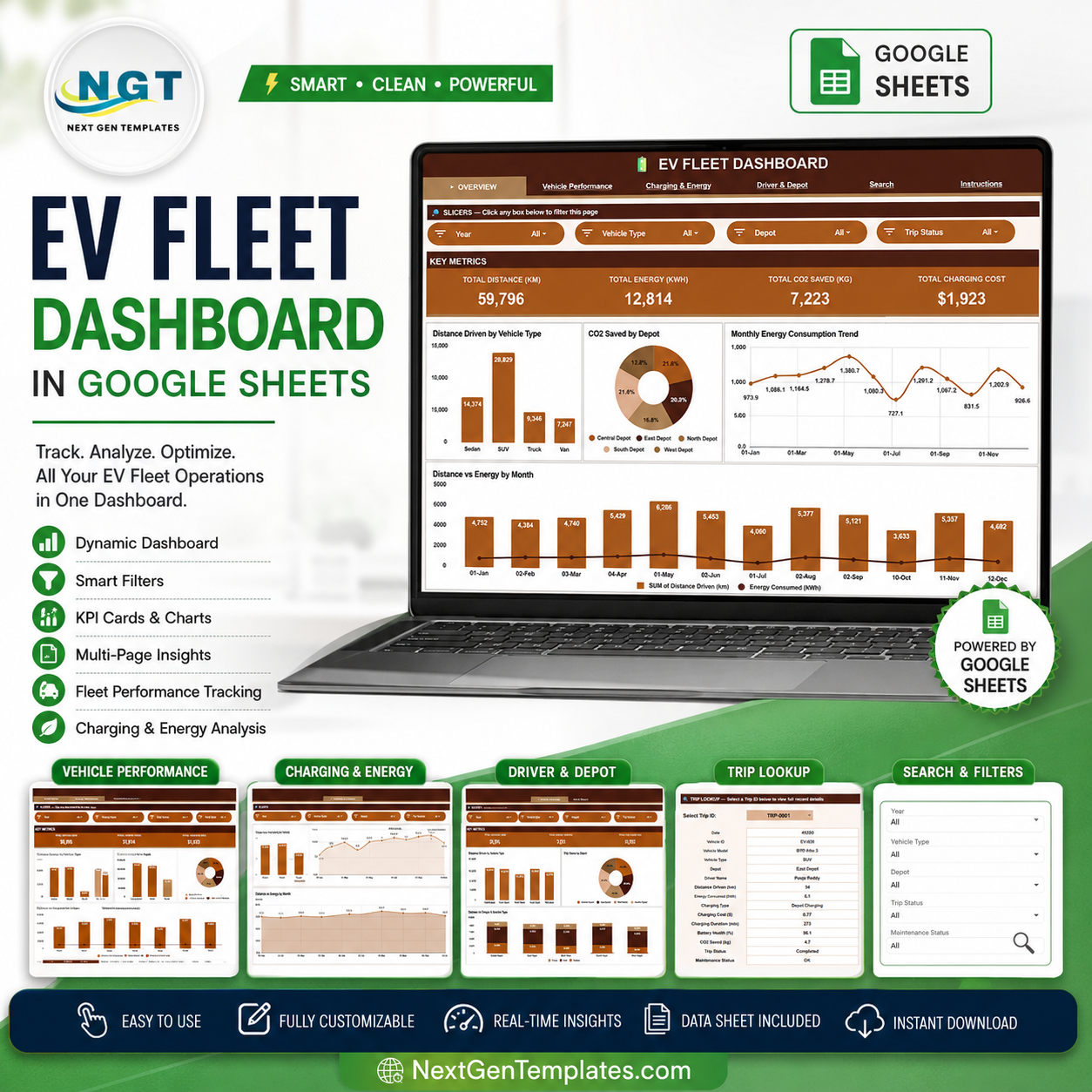 EV Fleet Dashboard in Google Sheets