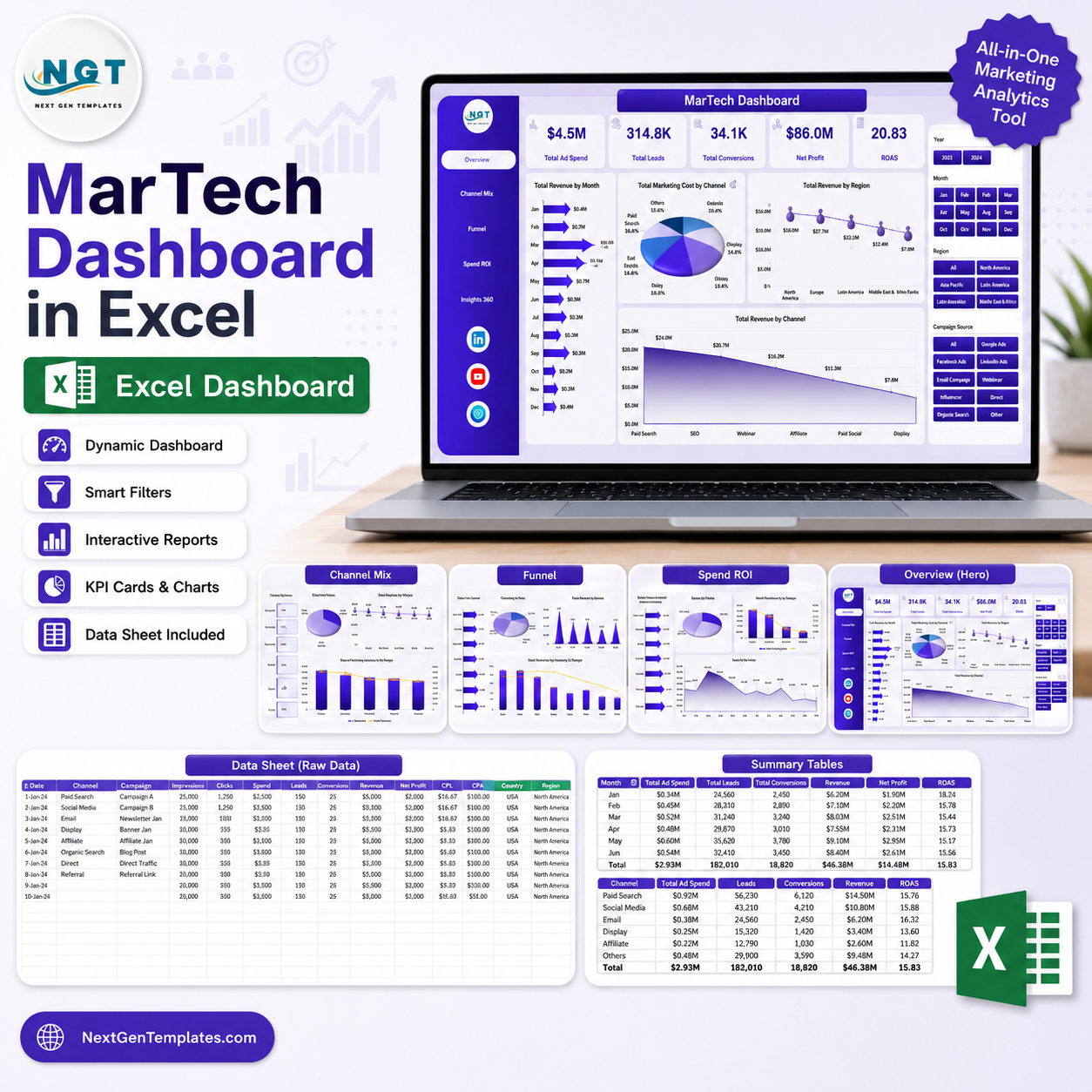 MarTech Dashboard in Excel