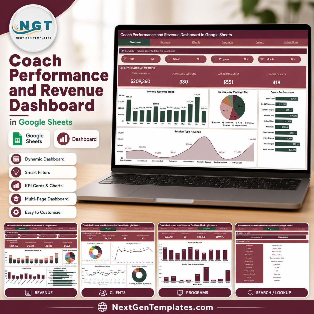 Coach Performance and Revenue Dashboard in Google Sheets