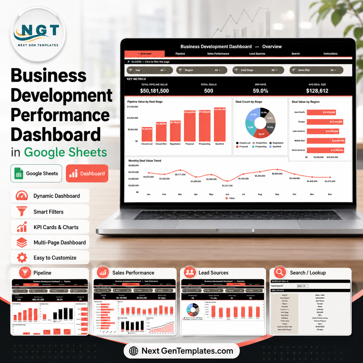 Business Development Performance Dashboard in Google Sheets
