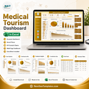 Medical Tourism Dashboard in Excel