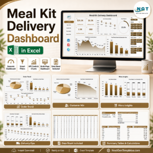 Meal Kit Delivery Dashboard in Excel