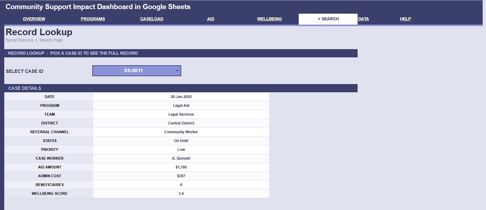Search Sheet tab in Community Support Impact Dashboard in Google Sheets