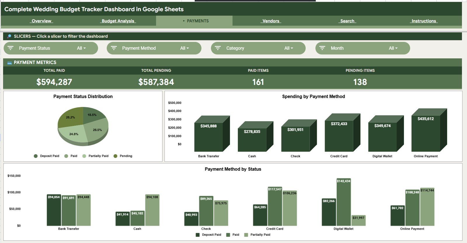 Payments tab in Complete Wedding Budget Tracker Dashboard in Google Sheets